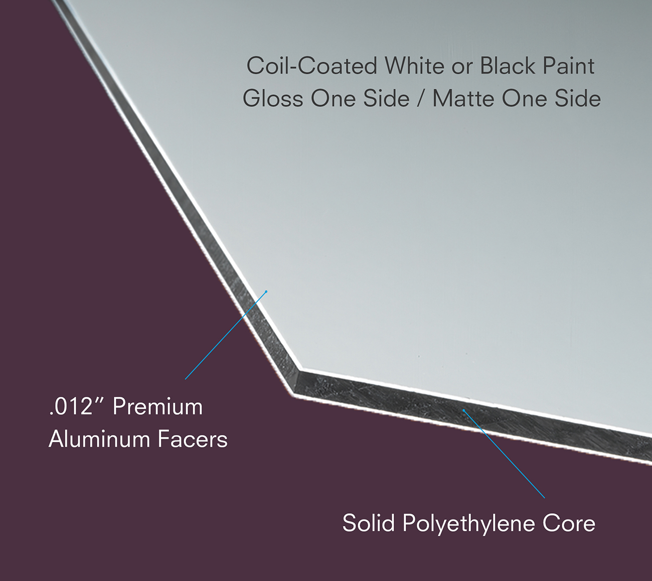 Superior Graphic Supplies White Premium Vinyl Permanent Adhesive - 12 x 40 ft Adhesive Vinyl Decal Bulk Roll for Indoor Wind